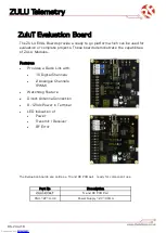 Предварительный просмотр 12 страницы RF SOLUTIONS ZULU-T868 Instructions Manual