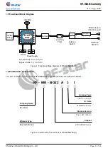 Предварительный просмотр 4 страницы RF-Star EFR32BG22C224 Manual