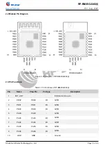 Предварительный просмотр 9 страницы RF-Star EFR32BG22C224 Manual