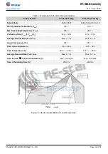 Предварительный просмотр 23 страницы RF-Star EFR32BG22C224 Manual