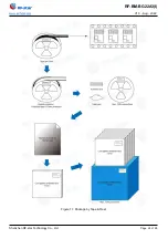 Предварительный просмотр 25 страницы RF-Star EFR32BG22C224 Manual