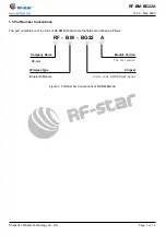 Предварительный просмотр 4 страницы RF-Star RF-BM-BG22A Manual