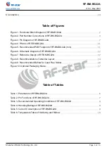 Предварительный просмотр 6 страницы RF-Star RF-BM-BG22A Manual