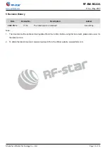 Предварительный просмотр 19 страницы RF-Star RF-BM-BG22A Manual