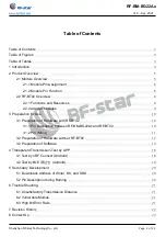 Предварительный просмотр 2 страницы RF-Star RF-BM-BG22A1 User Manual