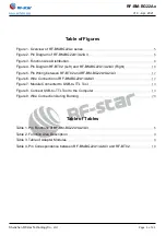 Предварительный просмотр 3 страницы RF-Star RF-BM-BG22A1 User Manual