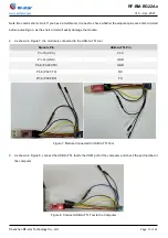 Предварительный просмотр 13 страницы RF-Star RF-BM-BG22A1 User Manual