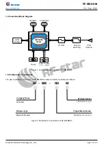 Предварительный просмотр 6 страницы RF-Star RF-BM-ND04 Manual