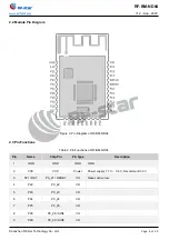 Предварительный просмотр 10 страницы RF-Star RF-BM-ND04 Manual