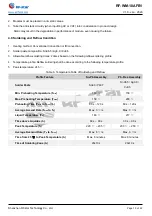 Предварительный просмотр 20 страницы RF-Star RF-WM-10AFB1 Manual