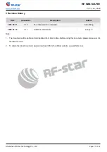 Предварительный просмотр 22 страницы RF-Star RF-WM-10AFB1 Manual