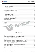 Предварительный просмотр 8 страницы RF-Star RF-WM-3220B1 Series Manual