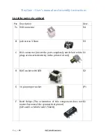 Preview for 16 page of RF-System TinyGate Assembly And User'S Manual