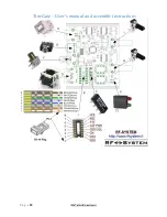 Preview for 18 page of RF-System TinyGate Assembly And User'S Manual