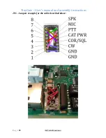 Preview for 30 page of RF-System TinyGate Assembly And User'S Manual