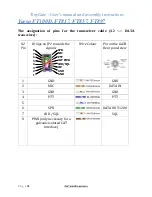 Preview for 31 page of RF-System TinyGate Assembly And User'S Manual