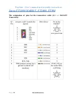 Preview for 33 page of RF-System TinyGate Assembly And User'S Manual