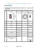 Preview for 35 page of RF-System TinyGate Assembly And User'S Manual