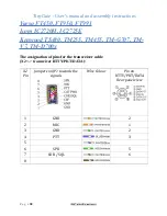 Preview for 38 page of RF-System TinyGate Assembly And User'S Manual