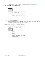 Preview for 44 page of RF-System TinyGate Assembly And User'S Manual