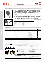 Preview for 2 page of Rf-t CR120-L500 Manual