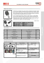 Preview for 7 page of Rf-t CR120-L500 Manual