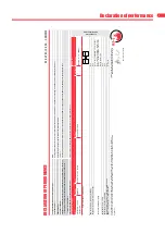 Preview for 3 page of Rf-t CU4L Manual