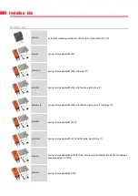 Preview for 6 page of Rf-t CU4L Manual