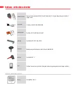 Preview for 8 page of Rf-t CU4L Manual