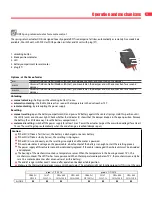 Preview for 13 page of Rf-t CU4L Manual