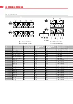 Preview for 16 page of Rf-t CU4L Manual