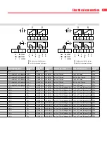 Preview for 17 page of Rf-t CU4L Manual