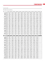 Preview for 21 page of Rf-t CU4L Manual