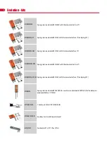 Preview for 8 page of Rf-t ONE-X CU2/B Manual