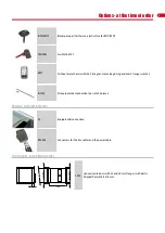 Preview for 9 page of Rf-t ONE-X CU2/B Manual