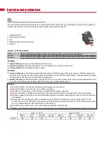 Preview for 14 page of Rf-t ONE-X CU2/B Manual