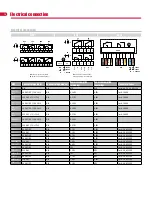 Preview for 18 page of Rf-t ONE-X CU2/B Manual