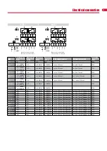 Preview for 19 page of Rf-t ONE-X CU2/B Manual