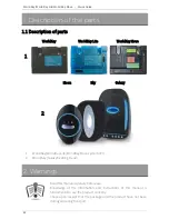 Preview for 42 page of RF Tech World Key Quick Manual