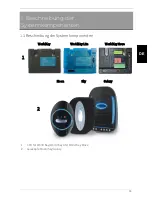 Preview for 75 page of RF Tech World Key Quick Manual