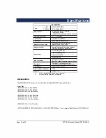 Preview for 12 page of RF Technologies Sensatec ST750 Instruction Manual