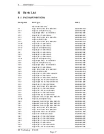 Предварительный просмотр 17 страницы RF Technology Eclipse PA220 Operation And Maintenance Manual