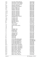 Предварительный просмотр 18 страницы RF Technology Eclipse PA220 Operation And Maintenance Manual