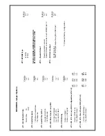 Preview for 25 page of RF Technology Eclipse R150 Operation And Maintenance Manual