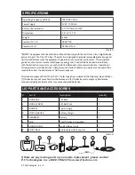 Preview for 3 page of RF Technology LIO LIODP Series User Manual