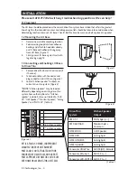 Preview for 4 page of RF Technology LIO LIODP Series User Manual