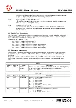 Preview for 10 page of RF 232C-868FR1 Quick Setup Manual