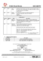 Preview for 12 page of RF 232C-868FR1 Quick Setup Manual