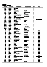 Предварительный просмотр 26 страницы RF 812G Instruction Manual