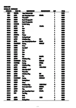 Предварительный просмотр 29 страницы RF 812G Instruction Manual